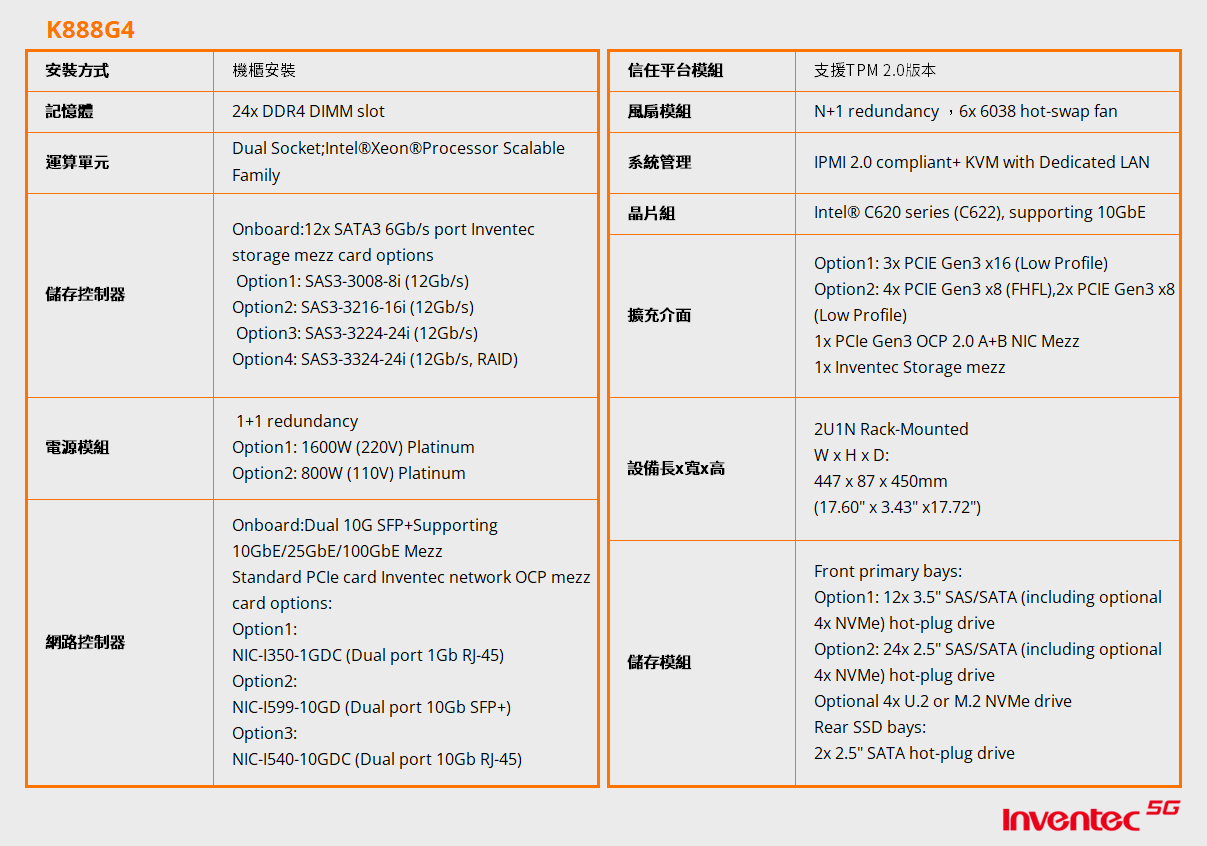 K888G4_表格_CH